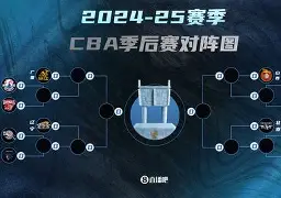 加时末段国际米兰备战CBA季后赛,临场应变细节曝光,质疑声仍在,医务组通报恢复的简单介绍 加时末段国际米兰备战CBA季后赛,临场应变细节曝光,质疑声仍在,医务组通报恢复的简单介绍