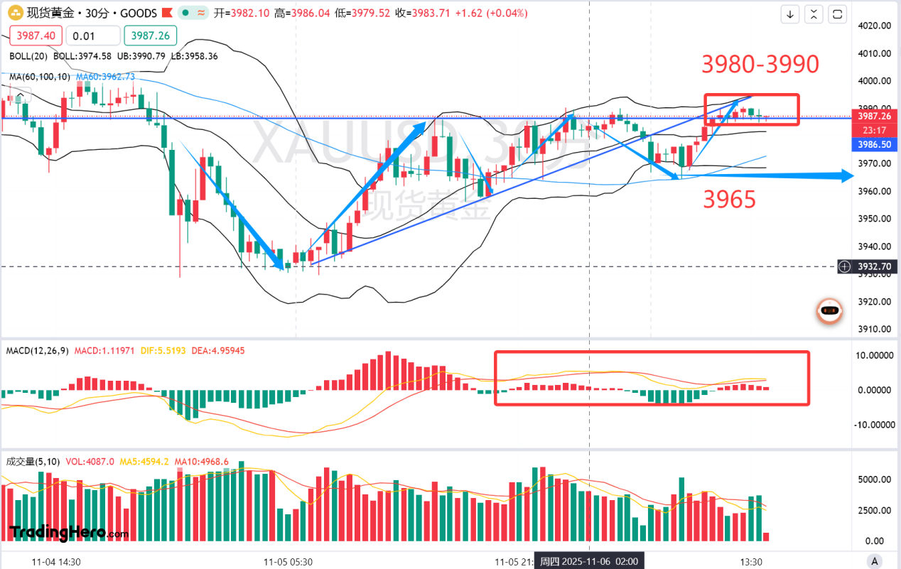点球大战先发胜率高还是后发胜率高