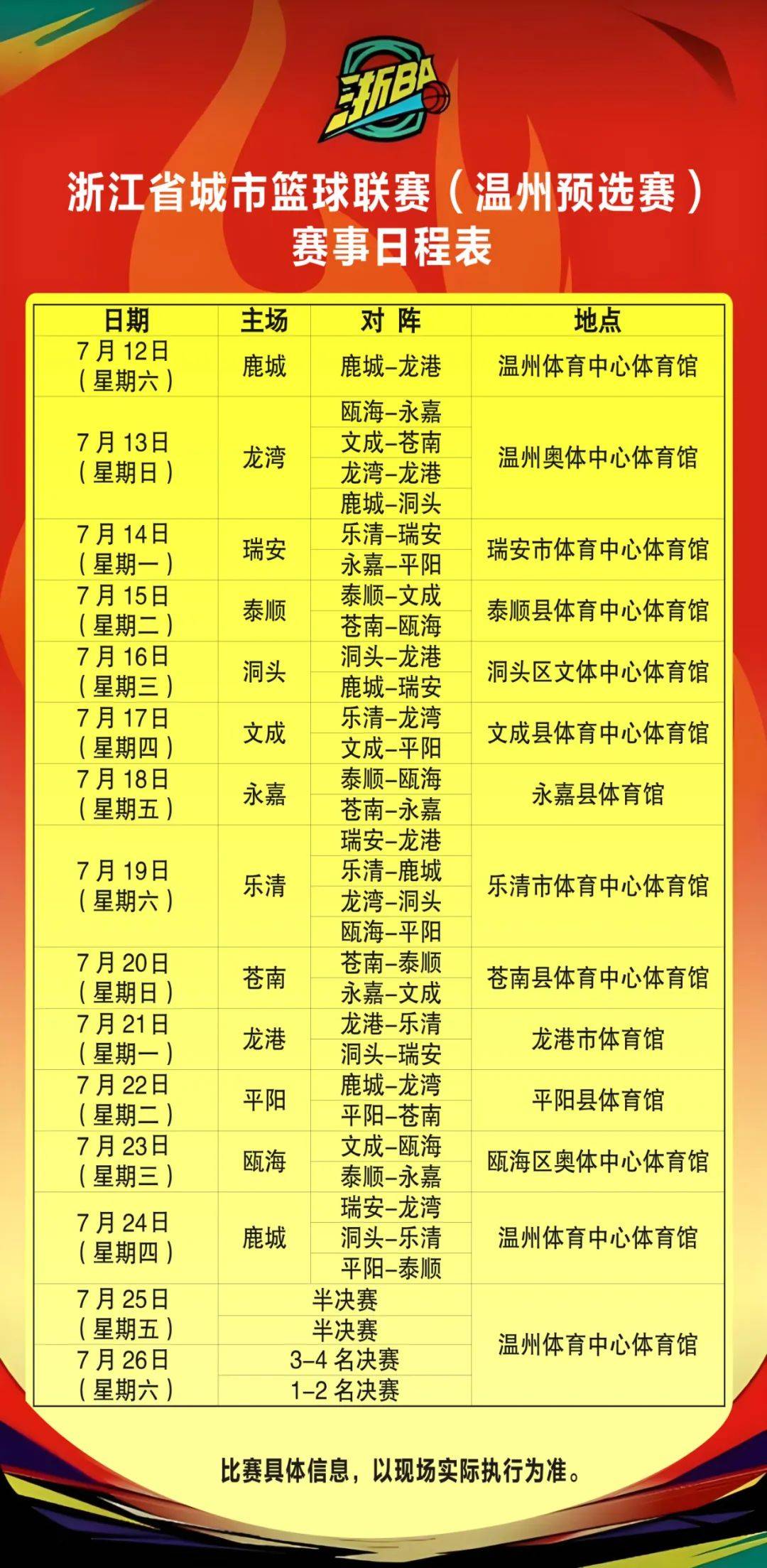 关于赛后浙江队调整名单以备荷甲，调整名单环节打磨，媒体盛赞，高层口径保持一致的信息
