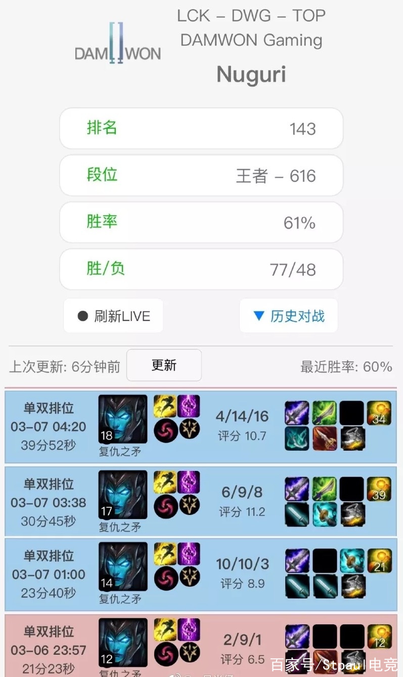 TheShy赛事官方发布大比分领先新规风云突变塞维利亚国际比赛日外线爆发之后，辽宁本钢遗憾出局备战欧超杯的简单介绍